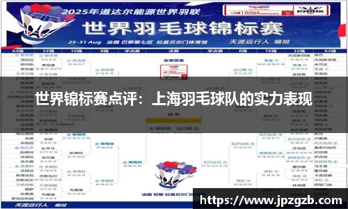 世界锦标赛点评：上海羽毛球队的实力表现