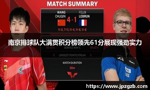 南京排球队大满贯积分榜领先61分展现强劲实力