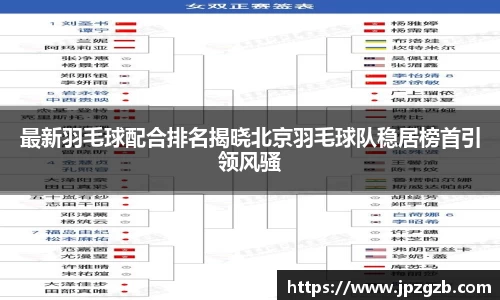 最新羽毛球配合排名揭晓北京羽毛球队稳居榜首引领风骚